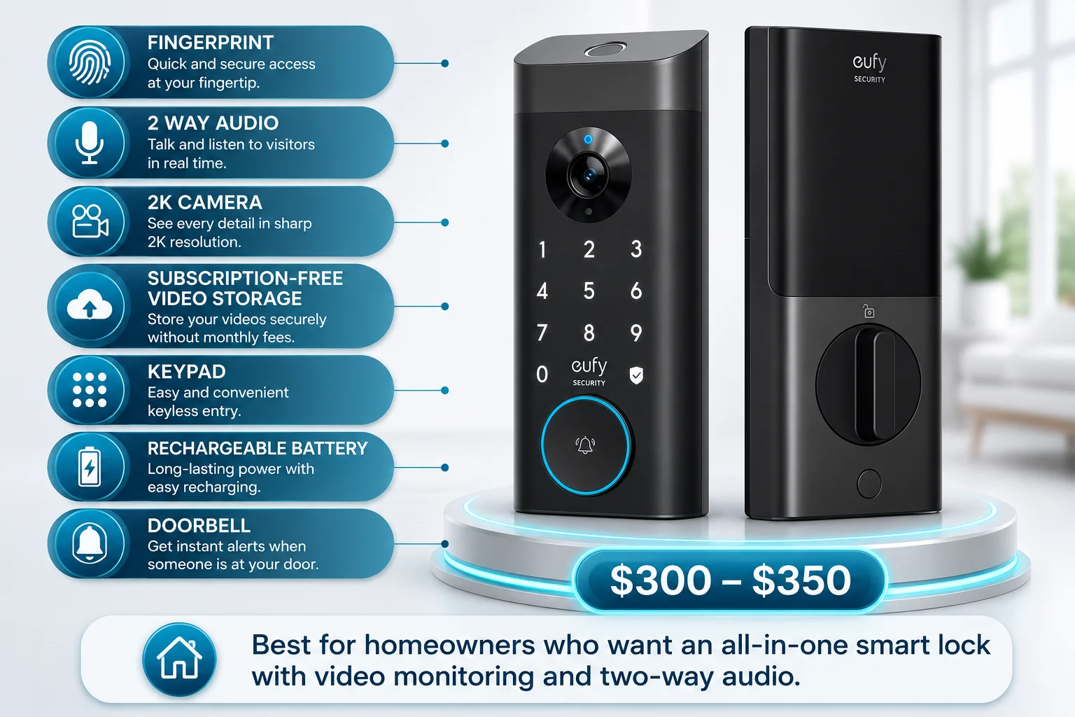 An infographic highlighting the Eufy Video Smart Lock S330 with a clean white background accented by bright blue and black colors. The right side of the image features realistic front and rear views of the matte black Eufy Video Smart Lock S330 displayed on a modern circular podium illuminated with soft blue LED lighting, making the smart lock the primary focus of the design. A large blue price tag positioned below the podium displays the estimated price range of $300–$350. The left side of the infographic contains seven rounded feature cards connected to the smart lock with thin blue guide lines. Each card includes a blue circular icon alongside a brief description of one of the lock's key features. The first card highlights Fingerprint access, describing quick and secure biometric entry at your fingertip. The second promotes 2-Way Audio, allowing homeowners to talk and listen to visitors in real time. The third highlights the built-in 2K Camera, explaining that it captures sharp, high-resolution video for enhanced monitoring. The fourth feature emphasizes Subscription-Free Video Storage, stating that videos can be stored securely without monthly subscription fees. The fifth highlights the built-in Keypad, providing easy and convenient keyless entry. The sixth promotes the Rechargeable Battery, describing long-lasting power with simple recharging. The seventh feature highlights the integrated Doorbell, providing instant alerts whenever someone arrives at the front door. The front view of the smart lock features an integrated camera positioned above the illuminated touchscreen keypad, with the Eufy Security branding below the camera and a large circular doorbell button surrounded by a glowing blue LED ring near the bottom. The rear view shows the interior smart lock module with a large thumb-turn mechanism used for manually locking and unlocking the door from inside the home. At the bottom of the infographic, a wide recommendation banner featuring a blue circular icon with a white house symbol states that the Eufy Video Smart Lock S330 is best for homeowners who want an all-in-one smart lock with video monitoring and two-way audio, summarizing the product's ideal use case. The overall design uses a clean layout with white, blue, and black colors, realistic product renders, glowing lighting effects, and organized feature cards to clearly present the smart lock's features, pricing, and recommended audience in an easy-to-understand format.